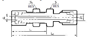 YZG3-4 through panel