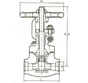 Z61H-64、Z61H-160、Z61Y-64、Z61Y-160 type socket welding wedge gate valve